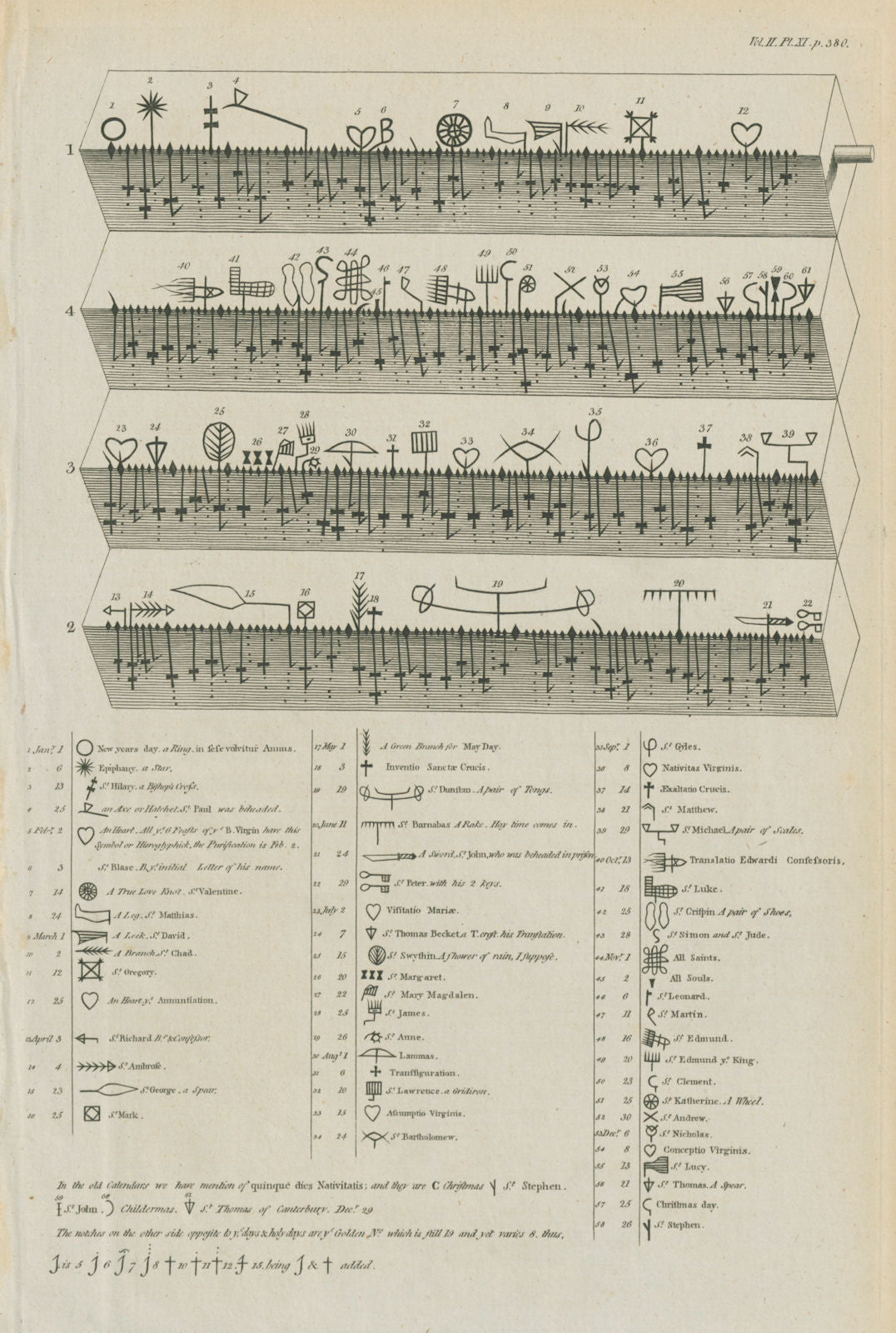 Calendar of Saints days. Symbols 1789 old antique vintage print picture